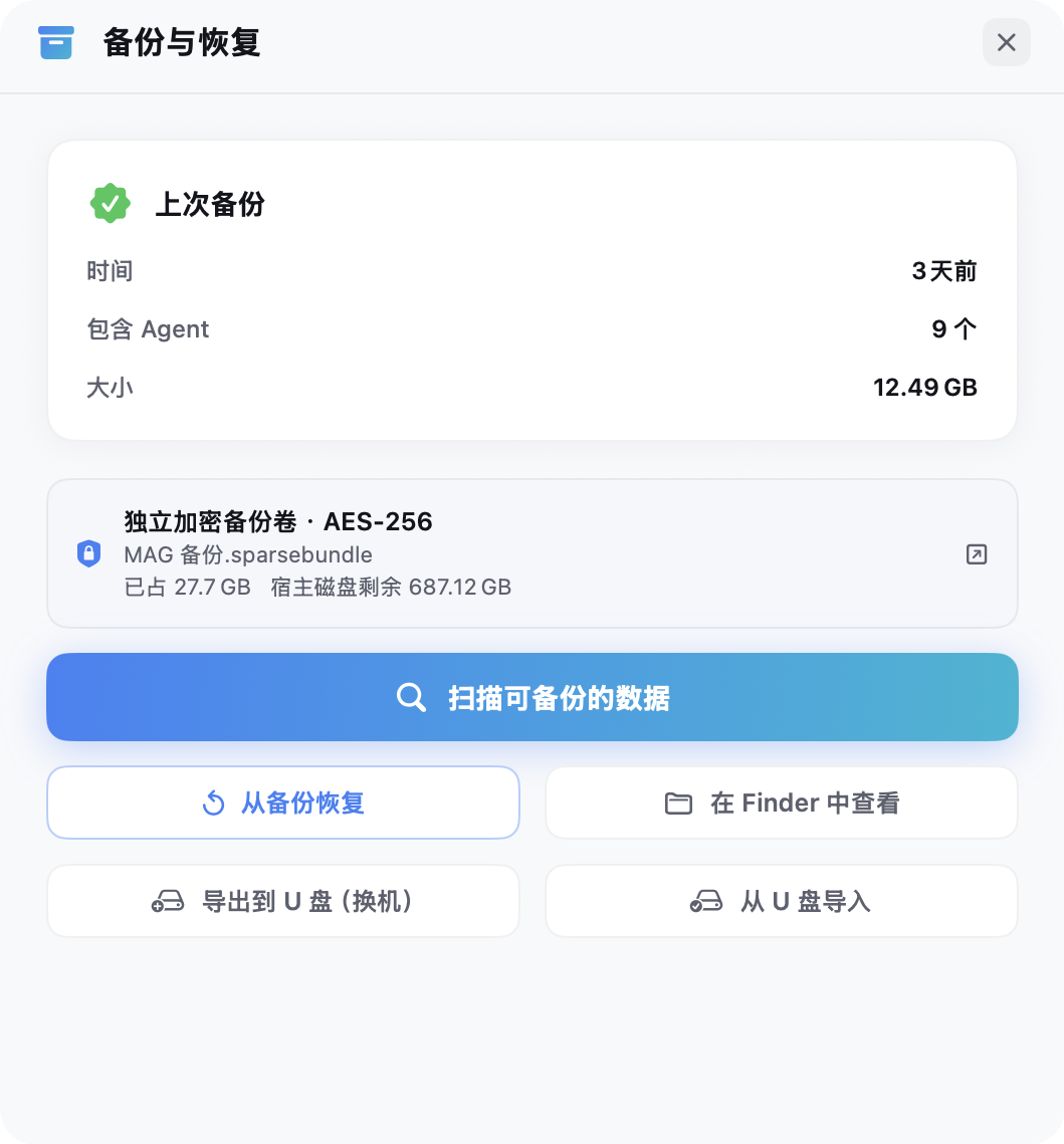 加密备份